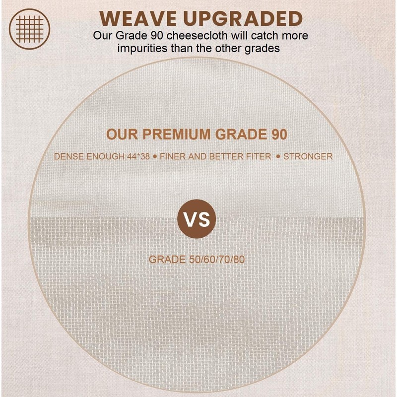 J. Adler Grade 90 CheeseCloth, 27 Sq Feet | 100%