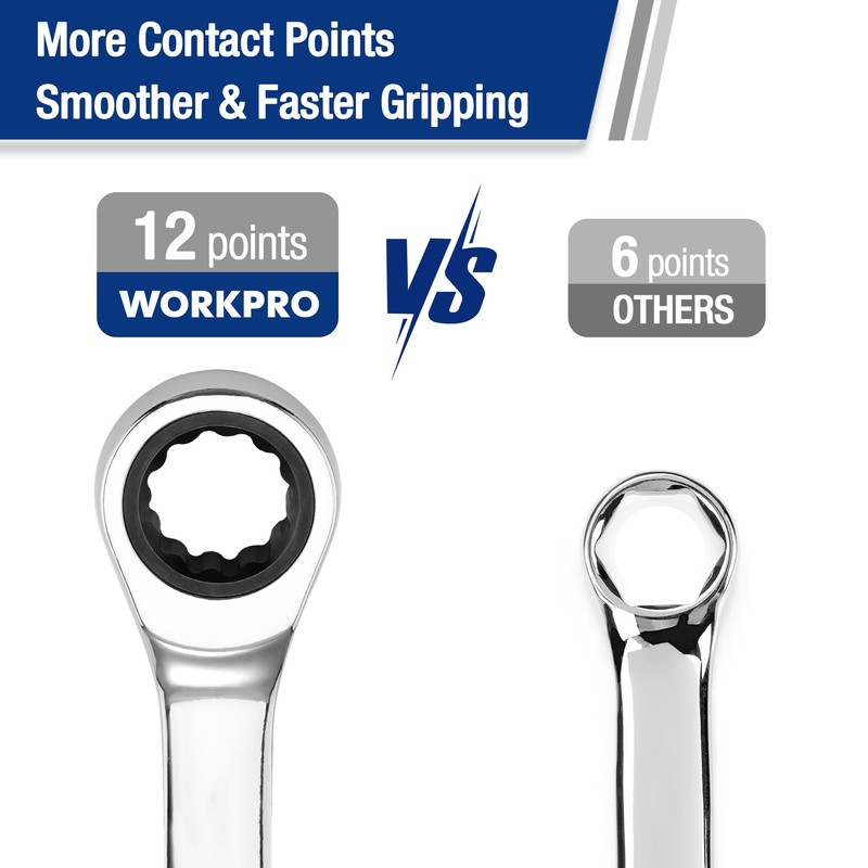 WORKPRO 3/4" Ratcheting Combination Wrench SAE, CR-V Constructed with Mirror