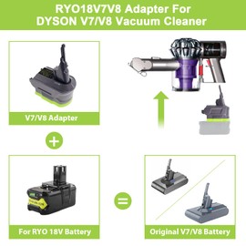 BTRUI V7/V8 Adapter for Ryobi 18V Lithium Battery Convert to for Dyson V7/V8 Animal Absolute Motorhead Pro Handheld Vacuum Cleaner
