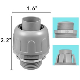 Aandxmok 32-Pack 3/4 Inch Liquid Tight Connector NPT Non-Metallic PVC Electrical Flexible Conduit Fittings, UL Listed - 180 Degree Straight, Grey