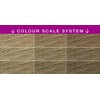 Schwarzkopf Root Retouch Permanent Root Concealer Blonde Hair Dye, Ideal