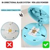Pill Cutter 1/4 |Precision Quarter Cutter |3-SectionStorage |Crush-Free Blades |Compact
