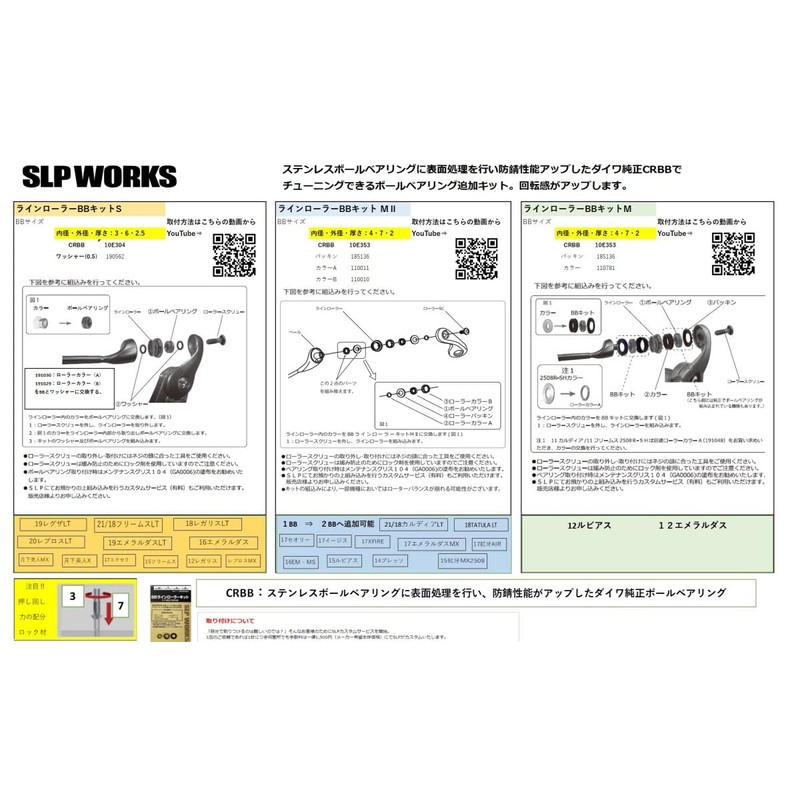 Daiwa Slp Works SLPW BB Line Roller Kit, Medium