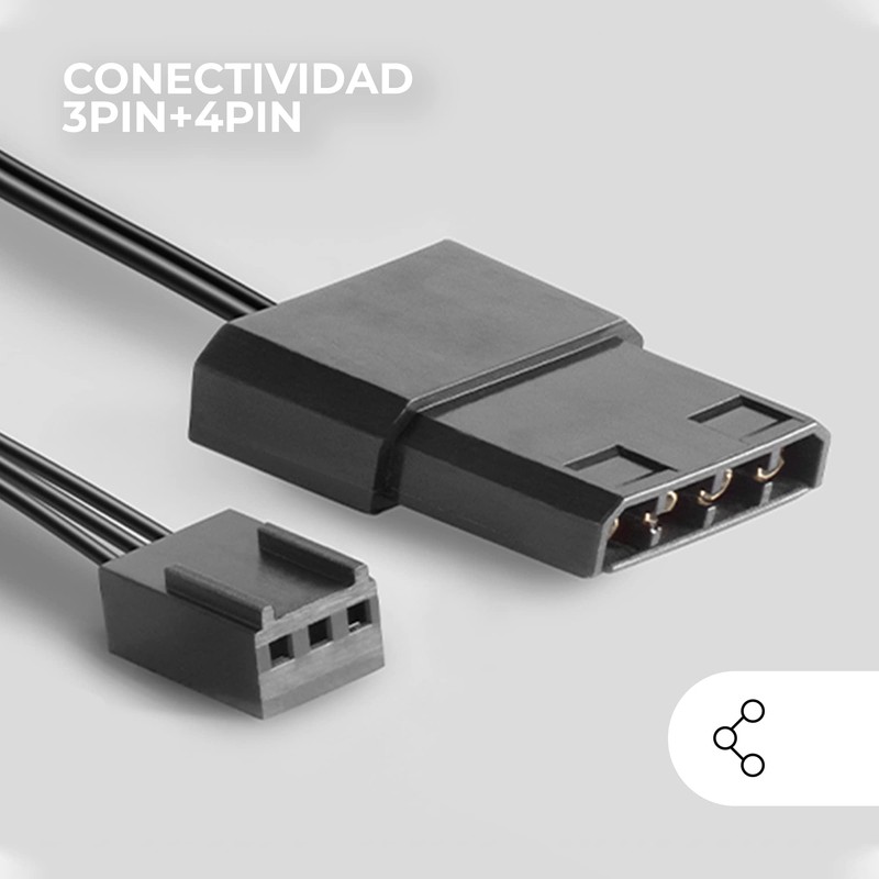 Mars Gaming MF-PROX2 Black, Kit 2 120 mm Fan, Anti-Vibration