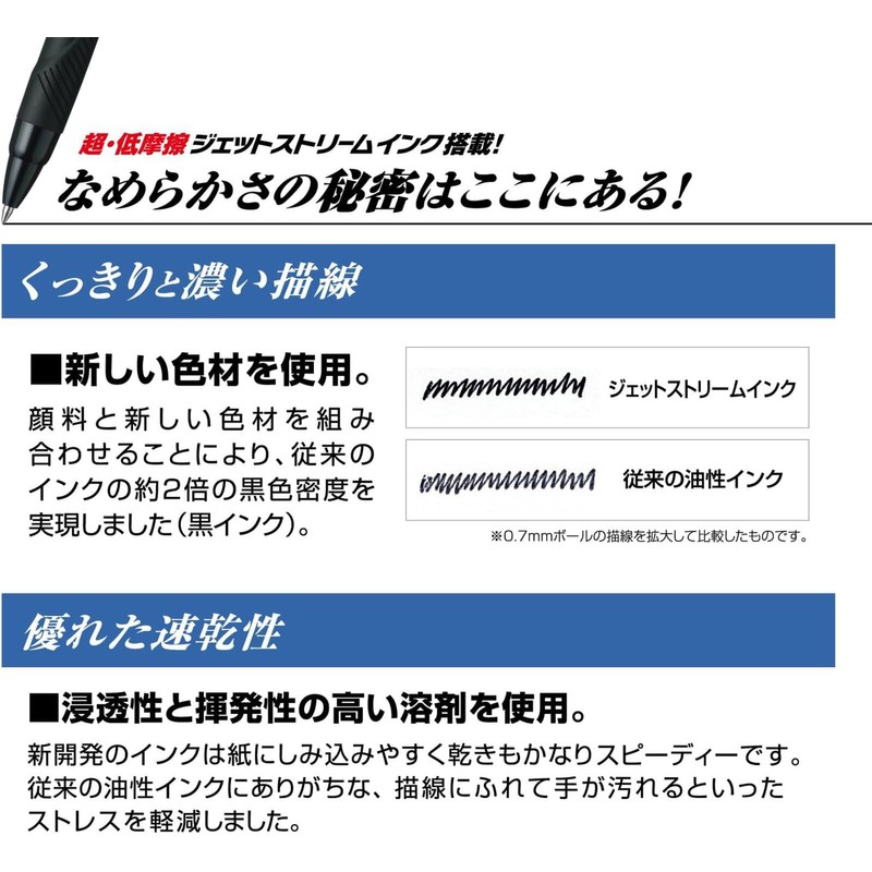 Mitsubishi Pencil Multi-Function Pen Jetstream 4 & 1 0.7 Cobalt