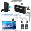 PS2 HDMI Converter Adapter Converter PlayStation2 Preste 2 Easy Connect