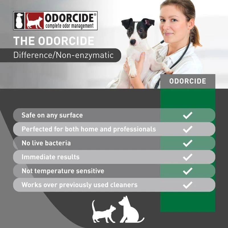Pet Odor Eliminator Concentrate Non-Enzymatic Formula Cages Floors & Kennels