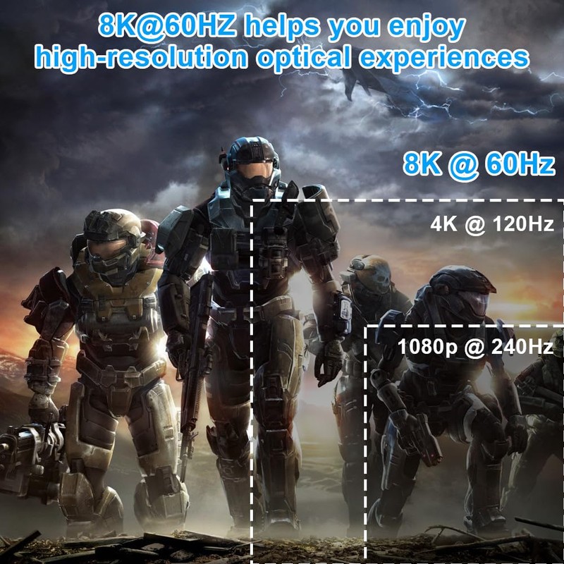 AXFEE 2pcs HD Video Interface Adapter, Positive Bend Downward