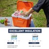 EchoSmile Portable Cooler 20L/21qt, Outdoor Insulated Ice Chest Box