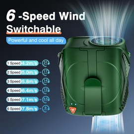 Portable Fan Rechargeable, 6-Speed 14000RPM High-Velocity Airflow, Hands-Free Wearable Waist Fan 31H Battery Life, Personal Belt fan for Outdoor, Jobsite, Travel, Indoor, Hanging Neck Fan with Strap