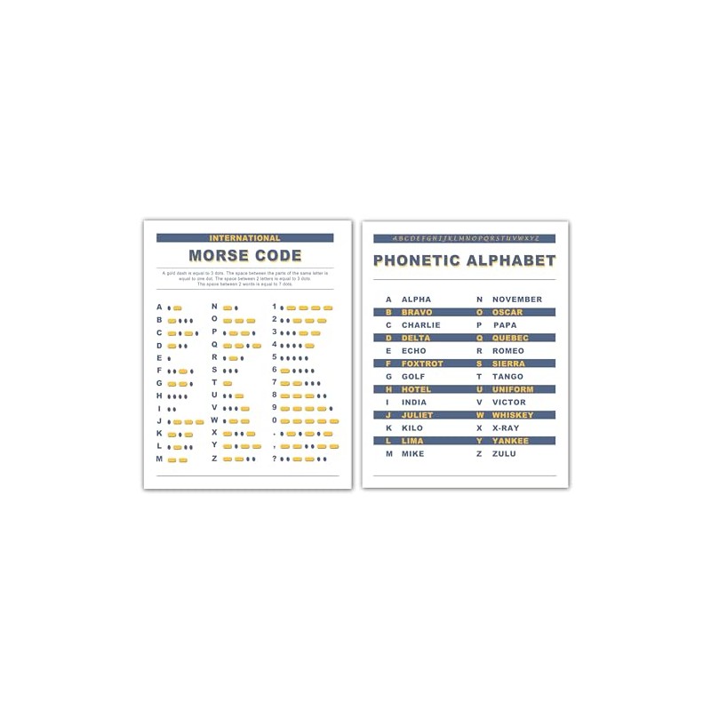 Zieglerworld Laminated International Morse Code & Phonetic Alphabet Large Print