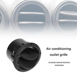 Be In Your Mind Interior Dashboard Air Vent Cover Compatible with Dacia Logan 2004-2014 Compatible with Master III 2009-2017 OE:8200212480/687602618R/8200464605 Blower Grille