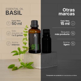 Aceite Esencial con Ingredientes Puros y Naturales, Aromalogía de 50 ml. Aceite Esencial Albahaca (Basil), B Life.