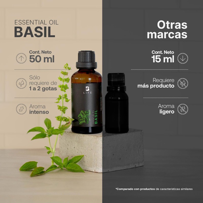 Aceite Esencial con Ingredientes Puros y Naturales, Aromalogía de 50