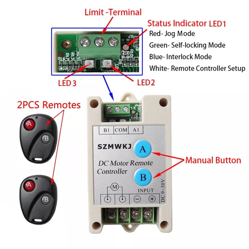 SZMWKJ DC 12V Linear Actuator &Remote Controller 2" Stroke Heavy