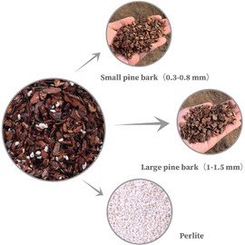 All Purpose Soil Potting Mix - Orchid Bark & Organic Perlite for Plants - All Natural Soil Media Has Good Drainage for Planting or Orchid Repotting (1 qt)