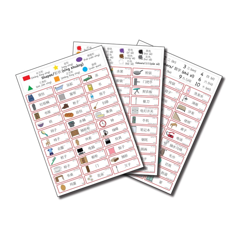 Lingui-Sticks Language Learning Stickers - Educational Stickers to Learn Mandarin