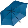 Doppler Zero, 99 UV Protection Sun Ultra Blue Pocket Umbrella,