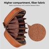 Camera Filter Pouch, PU Leather 5 Layers Lens Filter Case