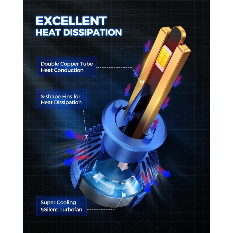 Marsauto H1 Bulbs, Super Bright, H1 Light Bulbs , Long