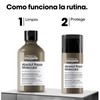L'Oréal Professionnel Absolut Repair Molecular Kit | Shampoo 300ml +