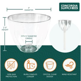 Concordia Supply Clear Shield Candle Drip Protectors - (Pack of 50) Wax Catcher for Candlesticks, Convenient for Church Vigils, Memorials, Congregational, & Christmas Eve Candles