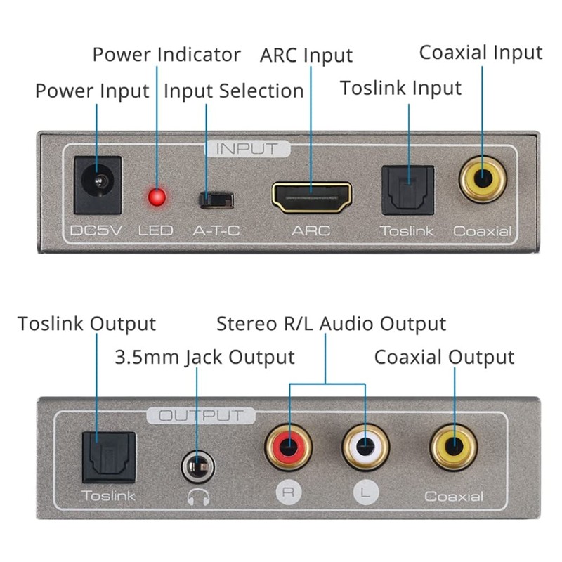 Peakloong 192Khz Audio Converter Toslink Optical Coaxial -Compatible ARC to