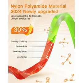 YWTESCH 4 Pack AL2420PD 0.095’’ Replacement Twisted Trimmer Lines Compatible with All EGO 15-Inch String Trimmers, 56 FT Dual Color Pre-Cut Heavy Duty Weed Wacker String for EGO Line Trimmers