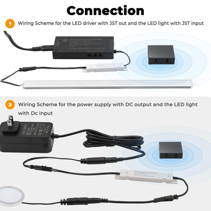 VST Motion Sensor Light Switch IR Sensor Switch, Wireless Door