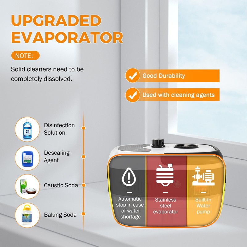 BEAMNOVA Car Steamer for Auto Detailing High Pressure Handheld Steam