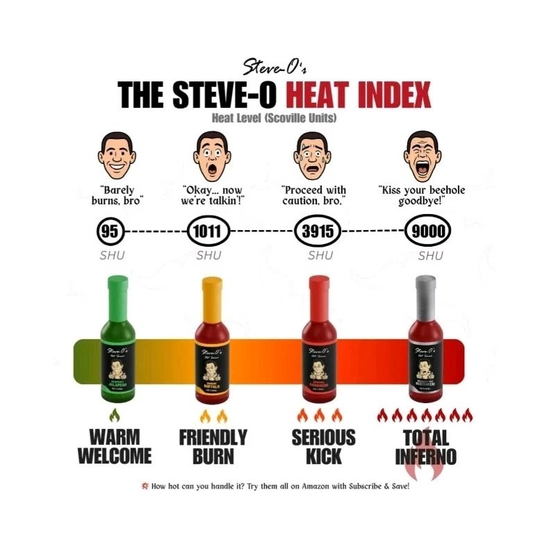 Steve-O's Destroyer Hot Sauce | Garlic, Scorpion, Reaper | Extreme