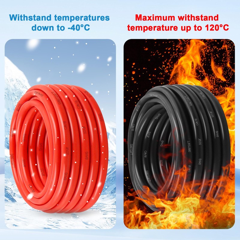 Solar Pane Wire 8 AWG - Solar Extension Cable 50Ft