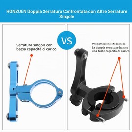 HONZUEN Supporto MTB per Bicicletta Gabbia in Alluminio, Fissazione Bilaterale Portaborraccia per Bicicletta Supporto, Facile da Installare Adattatore Bici Morsetto su Manubrio Reggisella, Nero
