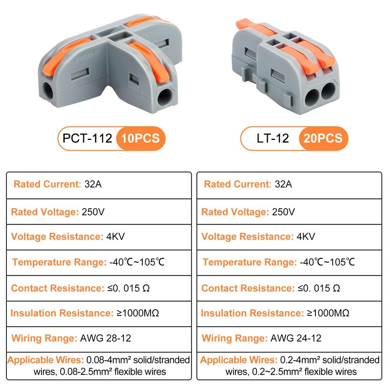 SUNJOYCO 30PCS Compact Wire Conductor Connector, T-Shape Lever Nut Wire