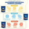 Kit De 3 Premios Deshidratados Para Perros De Razas Grandes