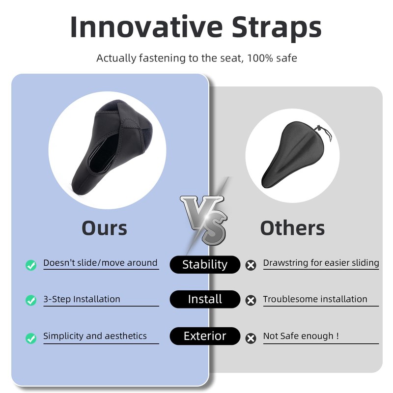 ROCKBROS Bike Seat Cushion with Cushion Airbag Non-Slip Gel Bike