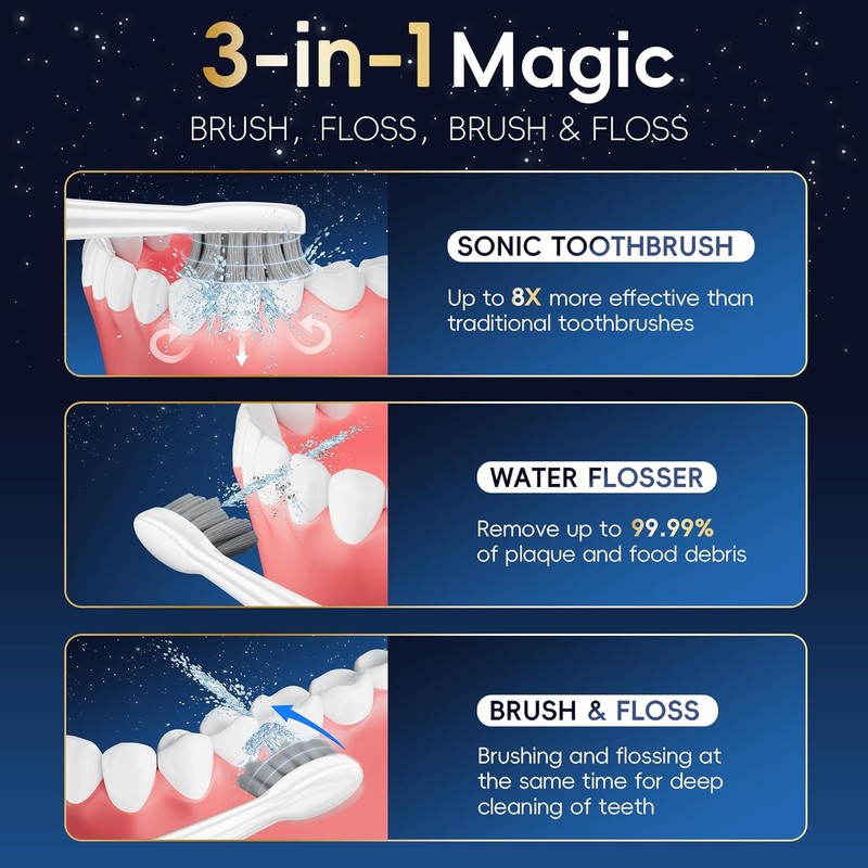 Electric Toothbrush with Water Flosser Combo in One, Professional Flossing