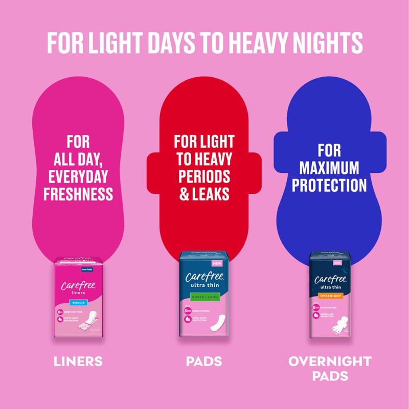 Carefree Maxi Pads, Overnight Pads With Wings, 28ct (Pack of