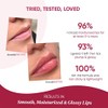 Avoka Naturals Dot & Key (Cherry Pop) Lip Balm SPF