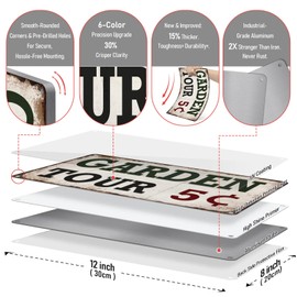 Homely Accents Vintage Metal Garden Signs for Outside Yard Decor - "Garden Tour 5 Cents" Gardening Gifts for Women Patio Farmhouse Wall Decor Art 12x8 Inch