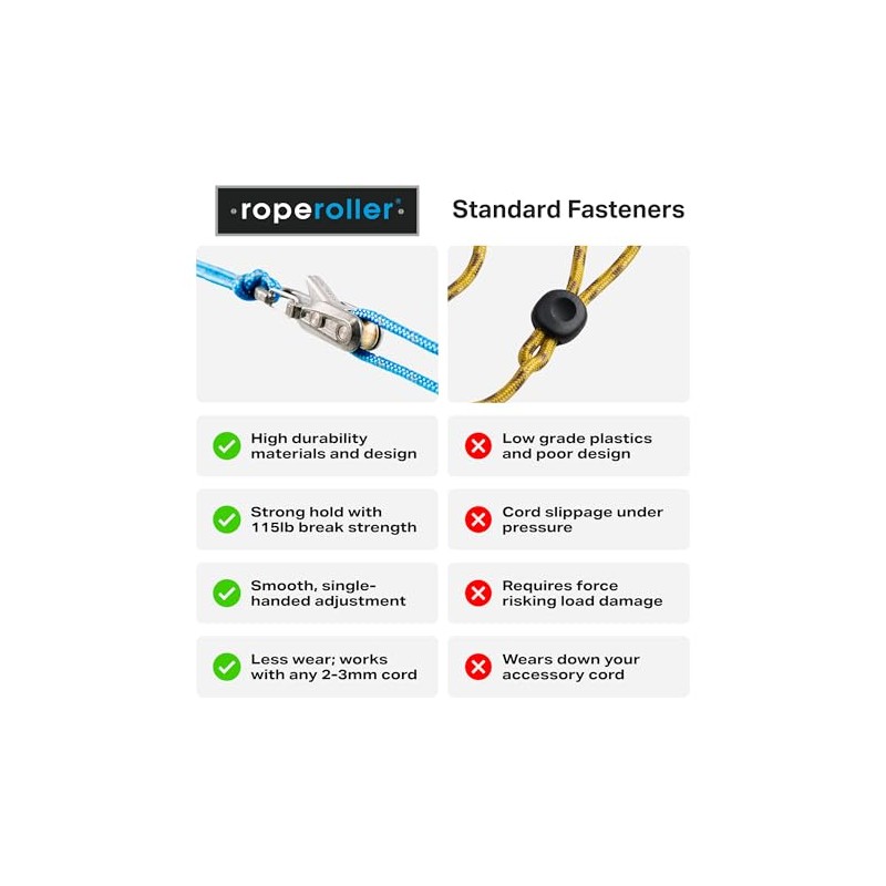 Roperoller Heavy-Duty Rope Tightening Tool & Tensioner 6-Pack