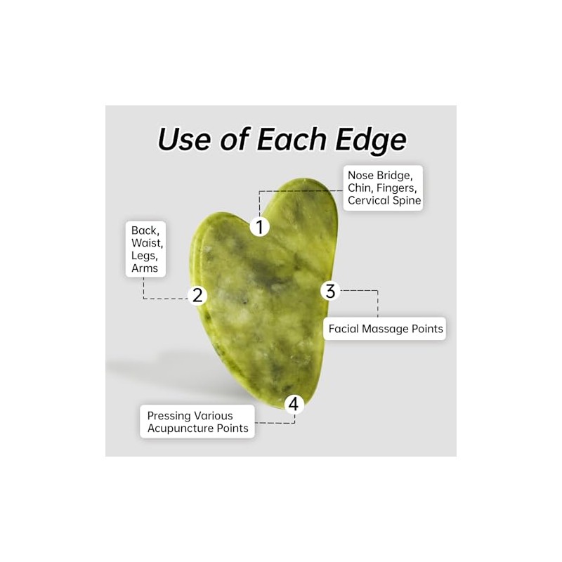 Jade Gua Sha y rodillo facial, juego de herramientas faciales