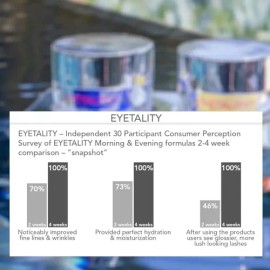 Serious Skincare- - Eyetality Pm Total Eye Care - Night Eye                                                                                           