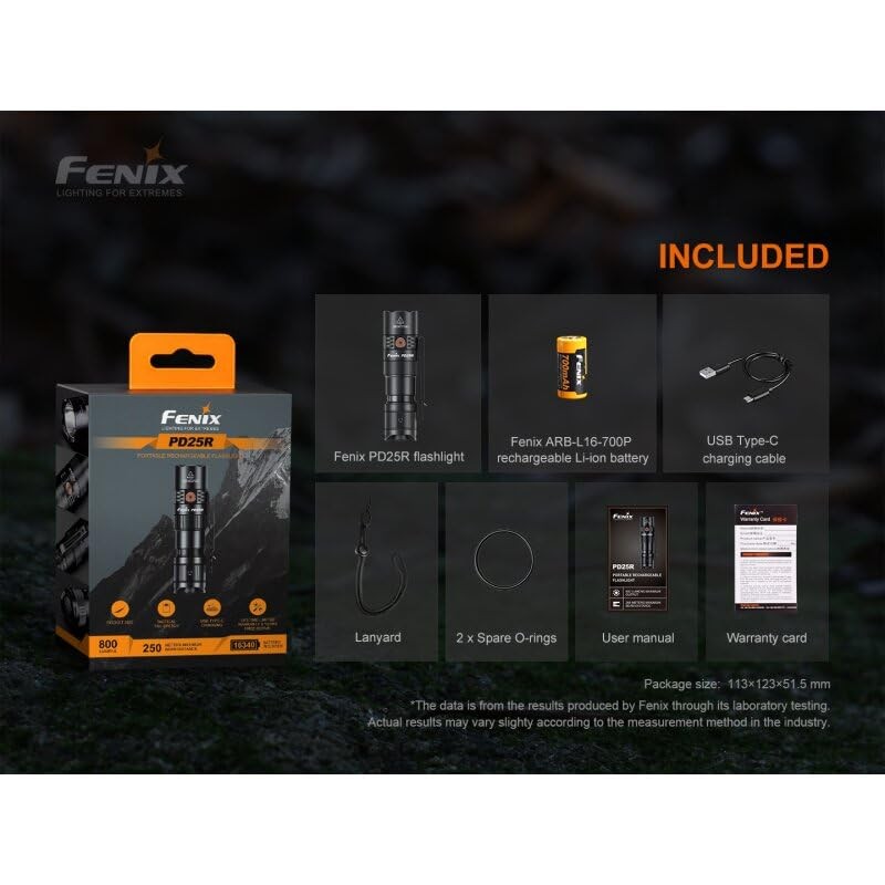 FENIX PD25R Limited Edition Sierra Green LED Torch