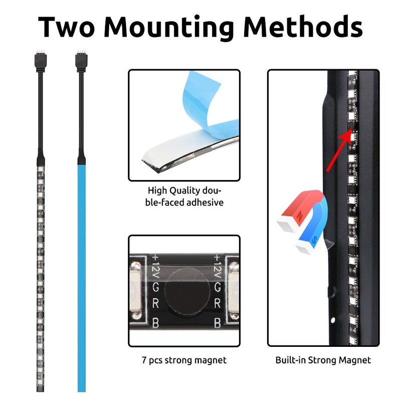 Polycarbonate LED strips