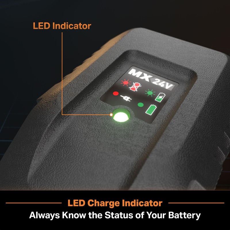 LawnMaster 1.5A Battery Charger – 24LFC18-ETL