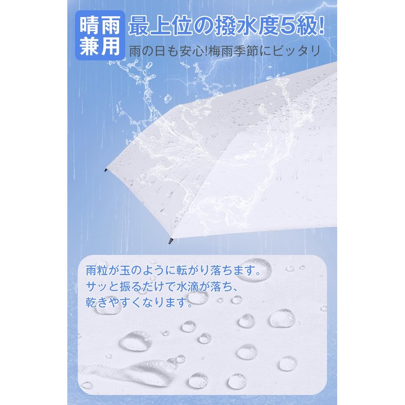 Parasol, Ultra Lightweight, 6.3 - 6.7 oz (185 - 195