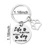 Birthday Gifts for Dog Lovers Women Men Loss of Pet