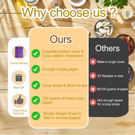 GoShambar Blank Recipe Book To Write In Your Own Recipes, Leather Recipe Notebook, Recipe Journal Hold 150 Recipes(Long Recipes & Short Recipes) (Purple)