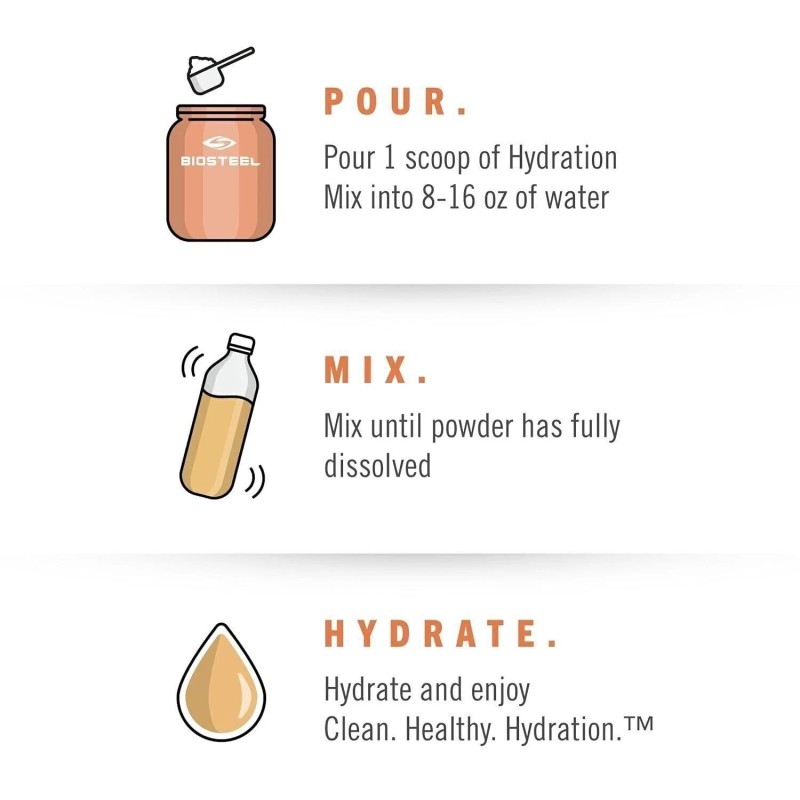 BioSteel Zero Sugar Hydration Mix, 45 Servings Peach Mango Exp